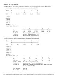 Economics Chapter 5 3 Annual Effective Rate 824 Vs Nominal Rate