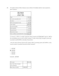 Appendix A 4 During 2016 Manning Corporation Purchased 100