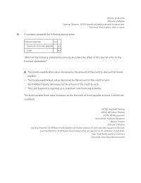 Chapter 10 4 Company Prepared The Following Journal Entry