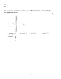 Chapter 2 1 Match the correct graph to the given function