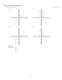 Chapter 2 2 Explain How The Graph Can Obtained From
