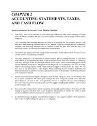 Finance Chapter 2 Homework Nwc 5324 15 The Solution This Question