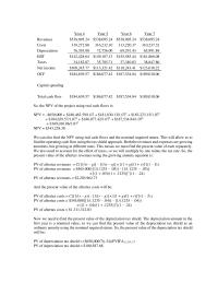 Finance Chapter 6 Homework The Old Machine Has Depreciation 320000 Per