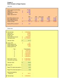 Finance Chapter 9 Homework&nbsp;Total dividends next year&nbsp;Total equity value&nbsp;Value per share