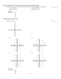 Chapter 2 3 Shift it horizontally 1 units to the right