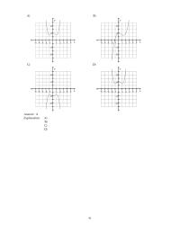 Chapter 2 3 The graph below shows the price of a bushel of a certain