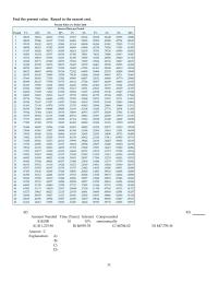 Chapter 10 3 Then use table values to find the compound interest