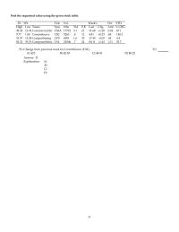 Chapter 11 3&nbsp;the company paid dividends&nbsp;of $2.75 per share