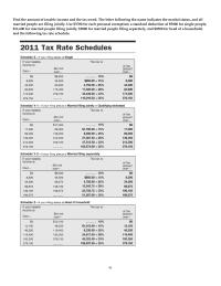 Chapter 13 3 A taxpayer’s property has a fair market value of $116,000