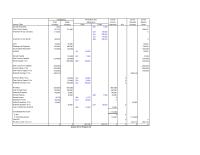Chapter 5 Intercompany debt which must be eliminated from consolidated&nbsp;
