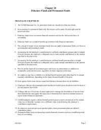 Chapter 10 Clearly Indicate The Fund Which The Entry
