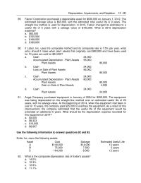 Chapter 11 2&nbsp;The&nbsp;straight-line method is used for depreciation