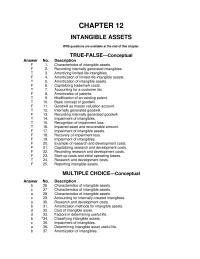 Chapter 12 1 What Type Intangible Asset This Agreement Between