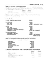 Chapter 23 3 Noncash Investing And Financing Activities Purchase Machinery