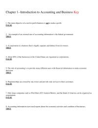 Chapter 1 1 Profit The Difference Between Assets And