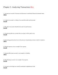 Chapter 2 1 Accounts Not Reflect Money Amounts Are