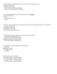 Chapter 2 2 insurance expense transactions account(s) debited&nbsp;