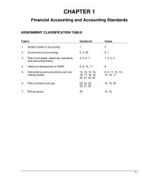 Chapter 1 Homework False Addition Providing Decision useful Information About Future