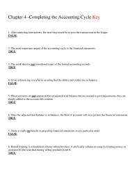 Chapter 4 1 Round Tripping Fraudulent Scheme Where Business Artificially