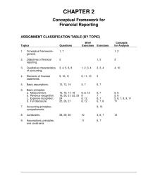 Chapter 2 Homework Each Deviation Depends Either The Existence Earlier
