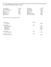 Chapter 4 4 Journal Entries Cash 6500 Dana Bowen Capital