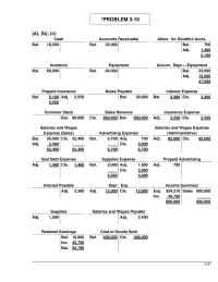 Chapter 3 Homework Insurance Expense Accumulated Depreciation Equipment