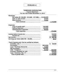 Chapter 4 Homework The Main Deficiency The Boeing Income Statement