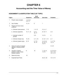 Chapter 6 Homework And The Longer The Time Period Involved