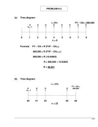 Chapter 6 Homework&nbsp;Future value of an ordinary annuity of 1 for&nbsp;25 periods