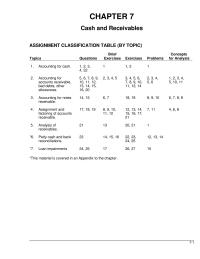 Chapter 7 Homework Questions Continued The Aging Method With