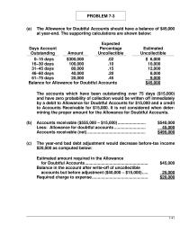 Chapter 7 Homework Balance 123112 Less Installment Due 7113