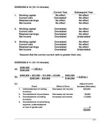 Chapter 8 Homework The year-end bad debt adjustment would decrease before-tax&nbsp;