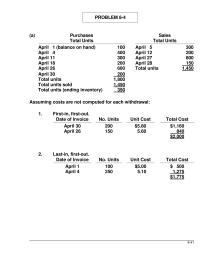 Chapter 8 Homework Problem 88 Continued B Gross Profit Sales