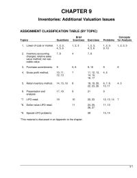 Chapter 9 Homework The Arguments Against The Use The Lower of cost or market