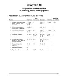 Chapter 10 Homework The Basic Principle Involved Record The New