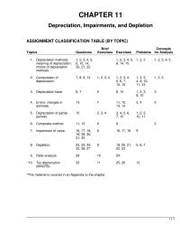 Chapter 11 Homework The Principal Disadvantage That After Period Time