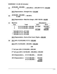 Chapter 11 Homework Under GAAP Restoration Any Impairment Loss Not