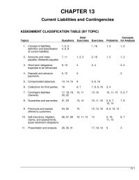 Chapter 13 Homework GAAP Denote The Chances Future Event Occurring