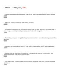 Chapter 22 1 Formal Written Statement Managements Plans For