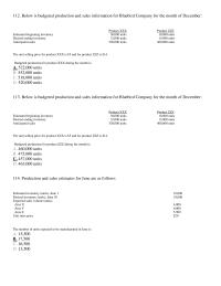 Chapter 22 2 Consider The Following Budget Information Materials