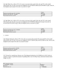 Chapter 22 3 Based The Following Production And Sales
