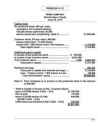 Chapter 15 Homework The Stock Dividend Results Increase The Amount