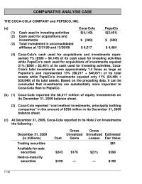 Chapter 17 Homework Coca-Cola’s cash used for acquisitions and investments