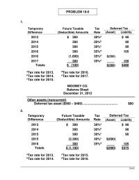 Chapter 19 Homework Problem 196 Temporary Difference Future Taxable Deductible