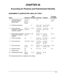 Chapter 20 Homework Employers Grant Retroactive Benefits Because They Expect
