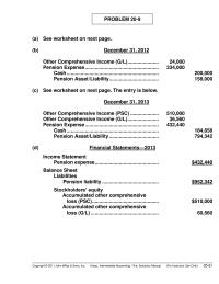 Chapter 20 Homework Pension Expense The Amount Recognized Employers Financial