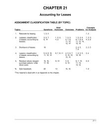 Chapter 21 Homework&nbsp;Understand and apply lease accounting concepts&nbsp;to various