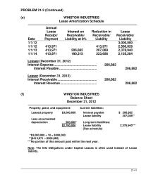 Chapter 21 Homework The Amount Capitalized Represents The Completed Service