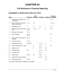 Chapter 24 Homework Fraudulent Financial Reporting Usually Occurs The Result
