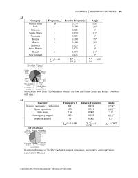 Chapter 2 Homework The Mean And Median Cannot Found Because
